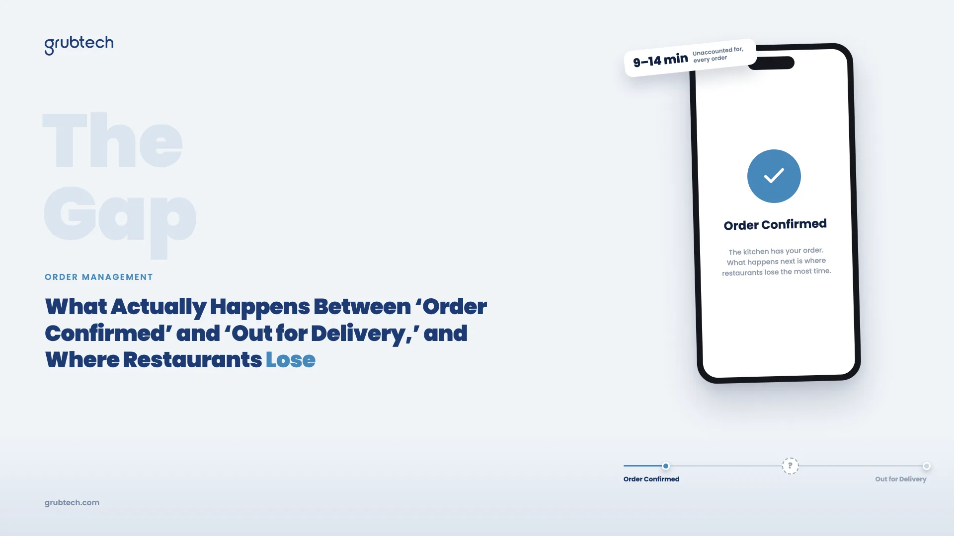 What Actually Happens Between 'Order Confirmed' and 'Out for Delivery,' and Where Restaurants Lose