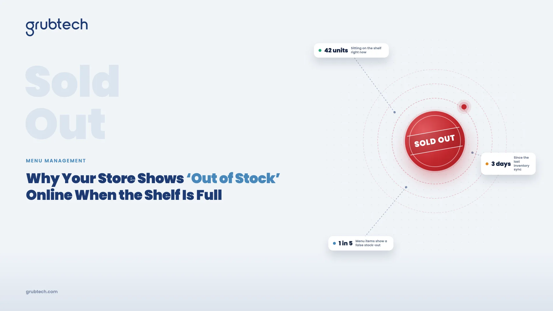 Why Your Store Shows 'Out of Stock' Online When the Shelf Is Full